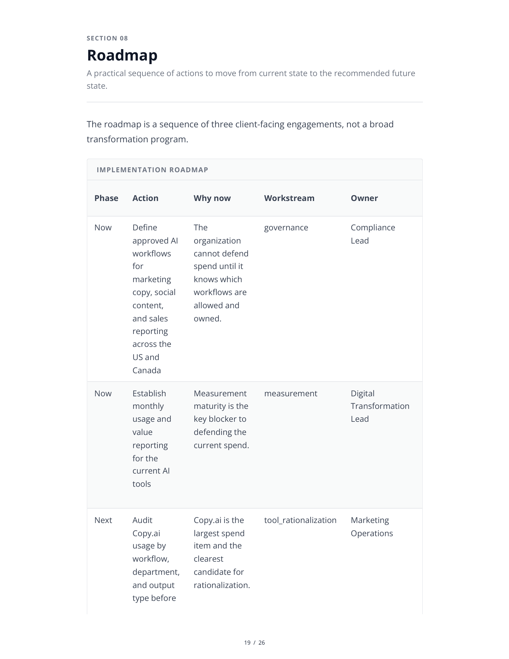 Sample AI Stack Audit — Page 19